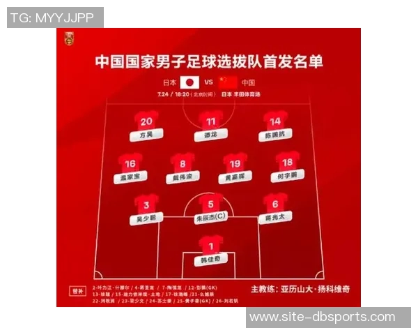 大迫敬介强调对阵巴西队需强化整体配合避免前后场脱节 大迫敬介强调对阵巴西队需强化整体配合避免前后场脱节