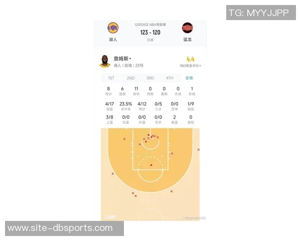 詹姆斯连续上双1297场的辉煌历程从07年1月6日延续至今 詹姆斯连续上双1297场的辉煌历程从07年1月6日延续至今