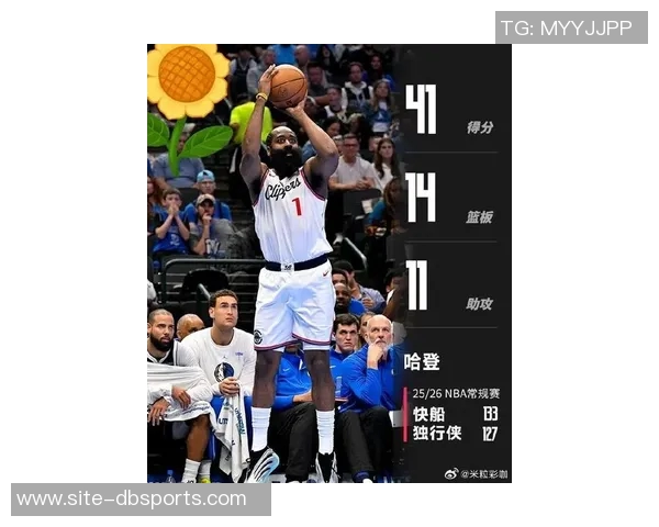 快船需理清轮换以助哈登保持开季进攻状态